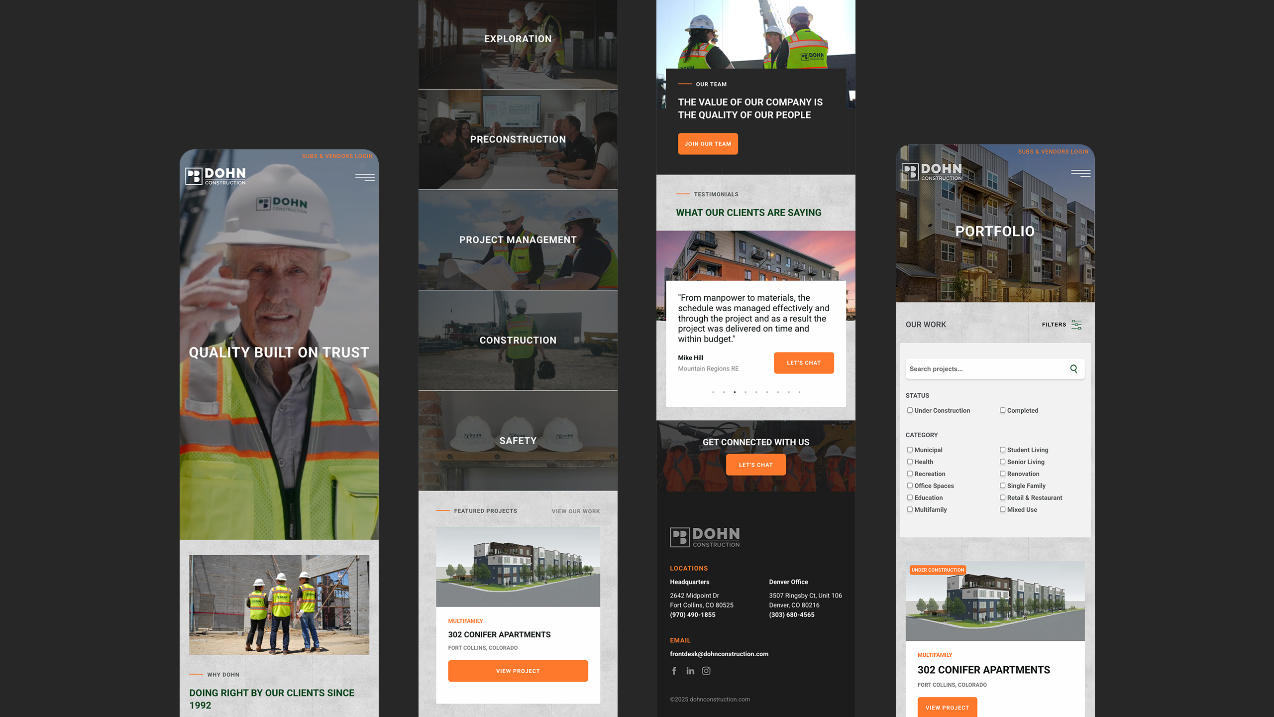 Dohn Mobile Screens