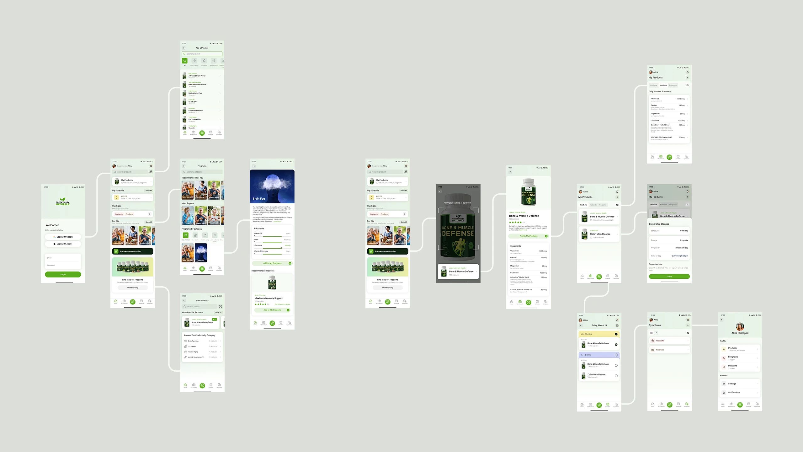 GVN Supplement Tracker Mobile App Prototype