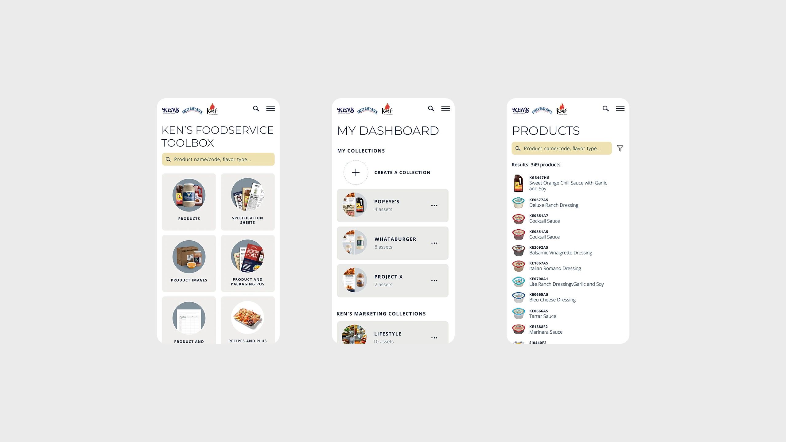 Mobile Screens